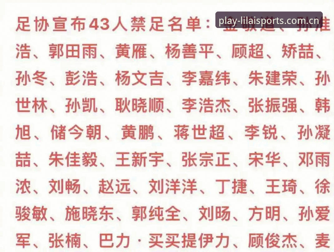 足协第三批禁足名单详解：65人受罚，17人终身禁足