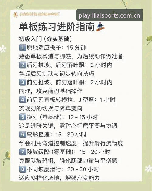 利来体育平台高效流畅使用教程：从入门到精通的操作指南